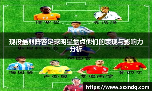现役最弱阵容足球明星盘点他们的表现与影响力分析